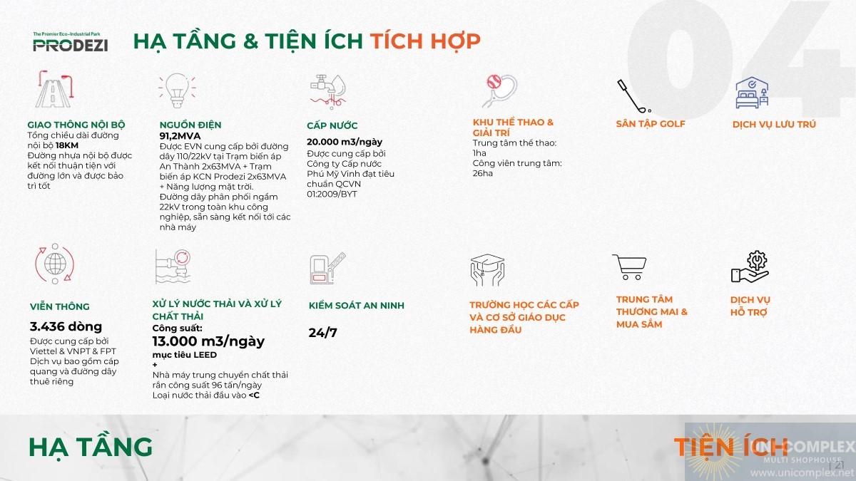 Hạ Tầng Và Tiện ích Tiêu Chuẩn Cao Tại Kcn Prodezi