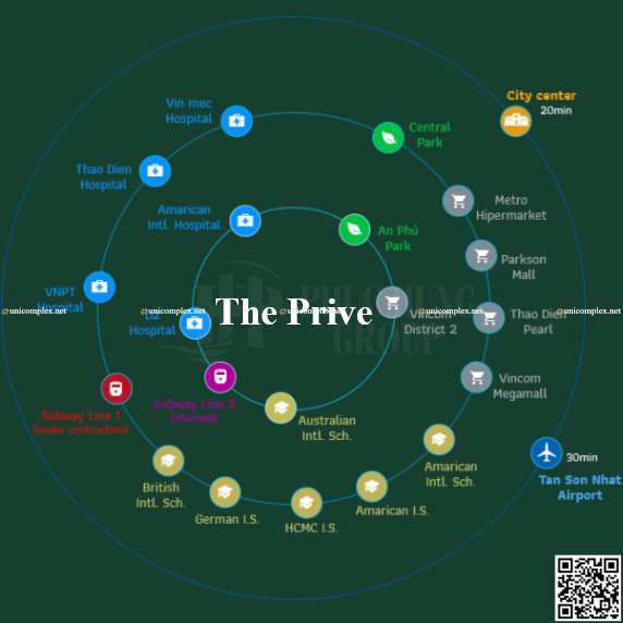 Liên Kết The Prive