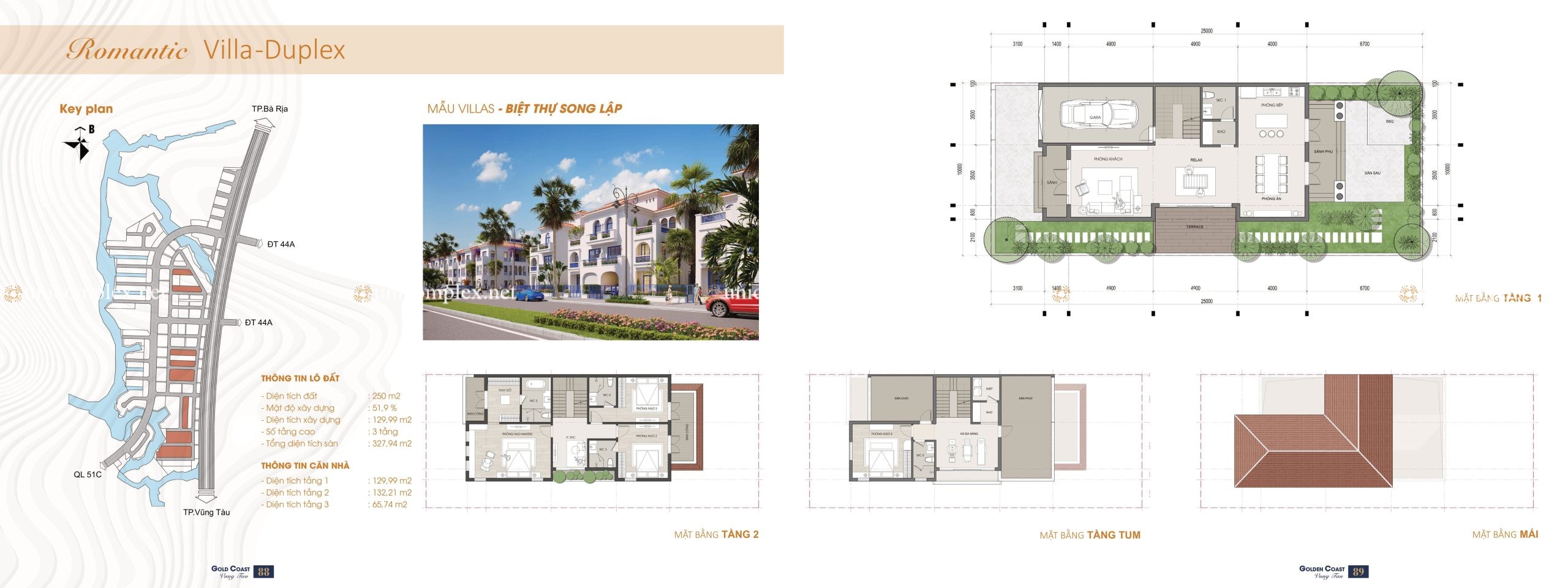 Thiết kế mẫu nhà Đơn lập dự án Gold Coast Vũng Tàu
