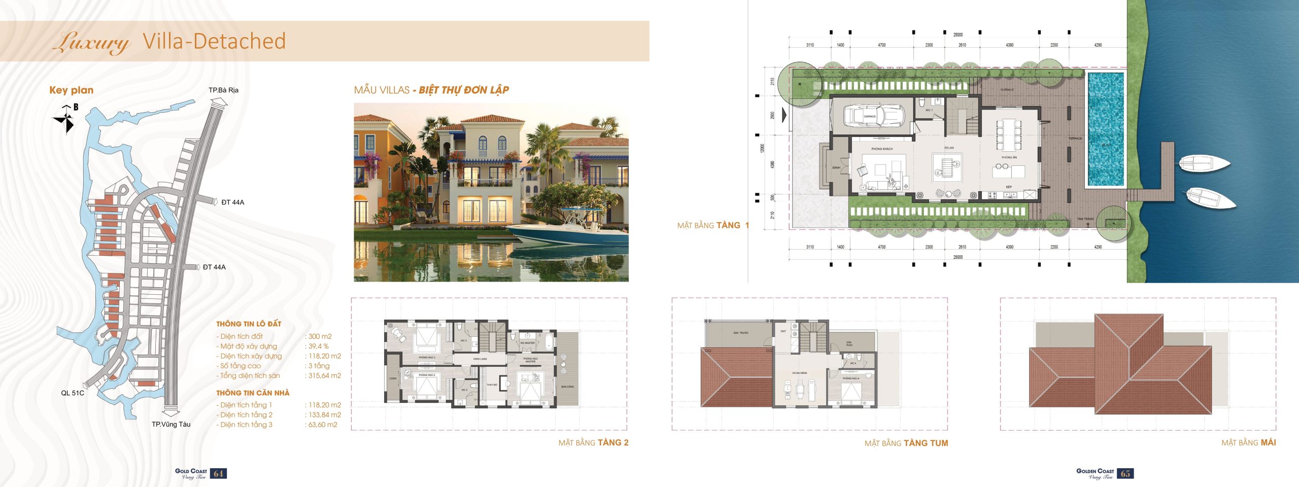 Thiết kế mẫu nhà Villa dự án Gold Coast Vũng Tàu
